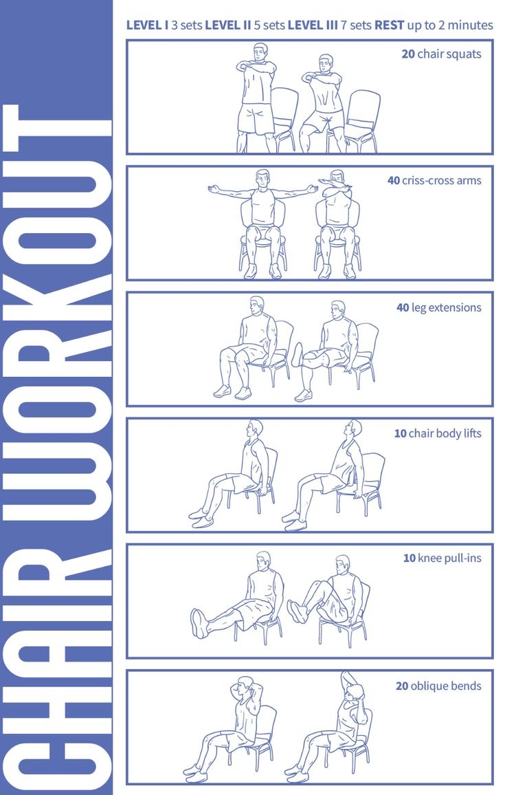 Senior Chair Exercises 10 Free PDF Printables Printablee