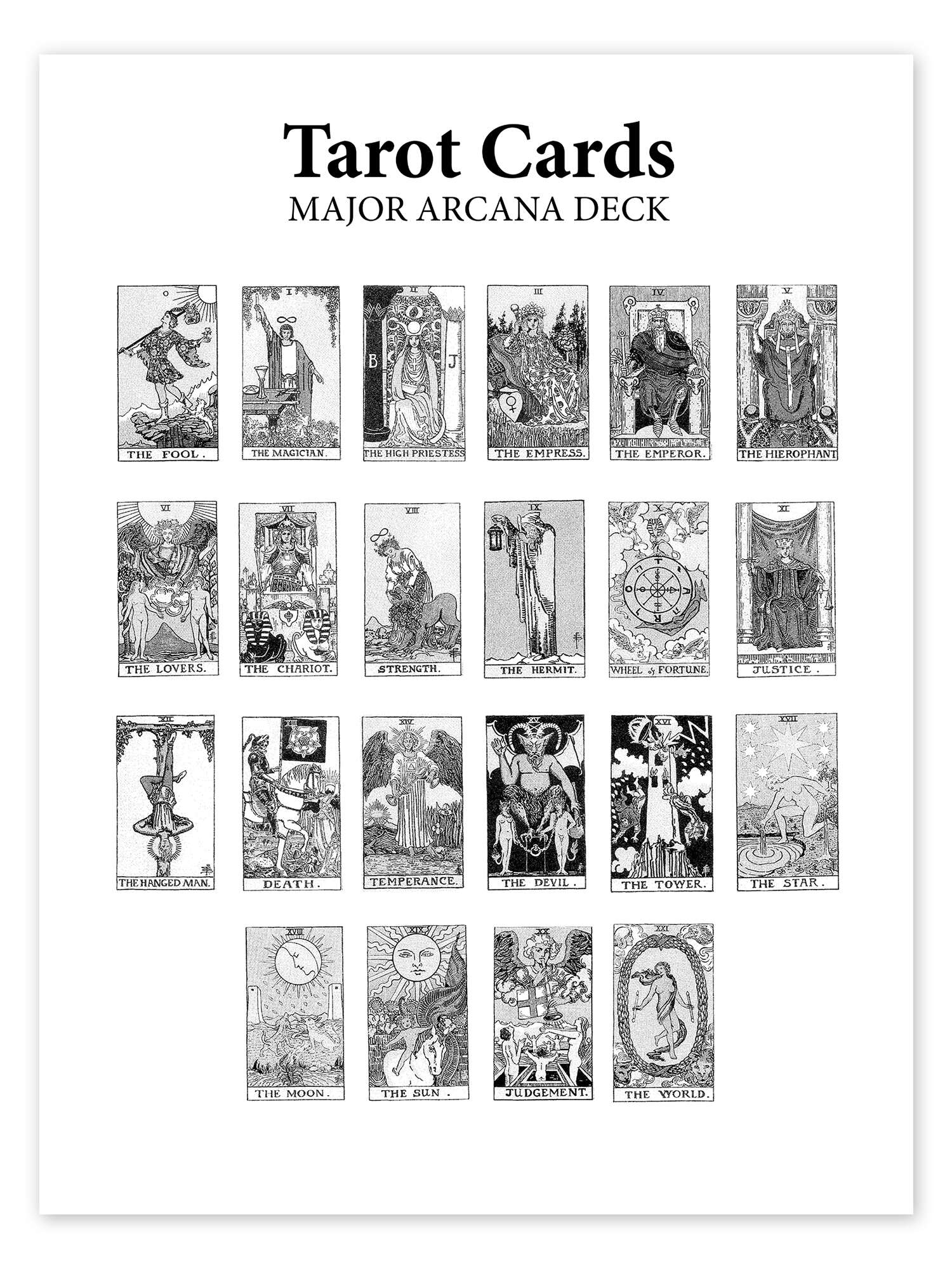 Tarot Cards Print By Vintage Educational Collection Posterlounge