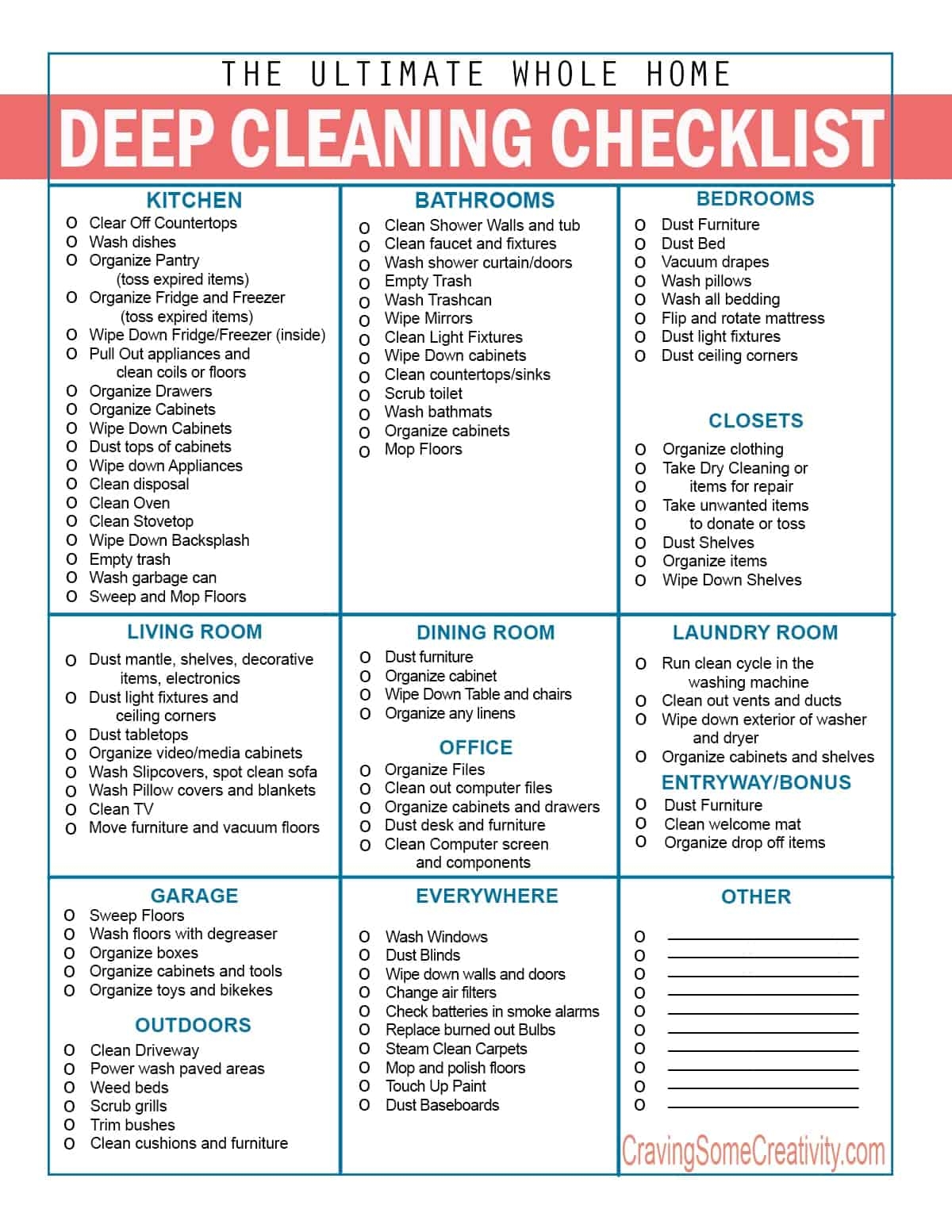 printable house cleaning checklist