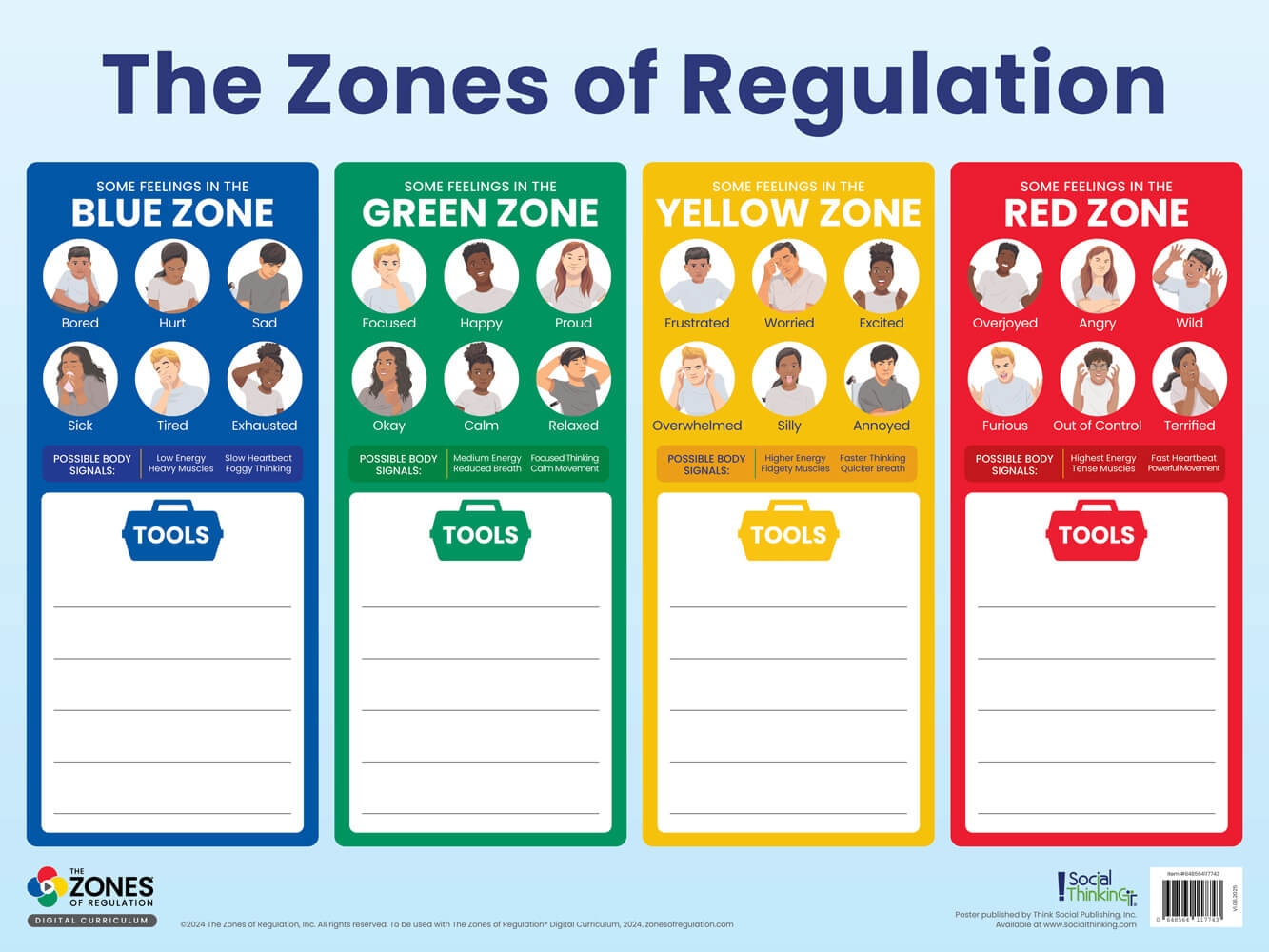 The Zones Of Regulation For Tweens Teens